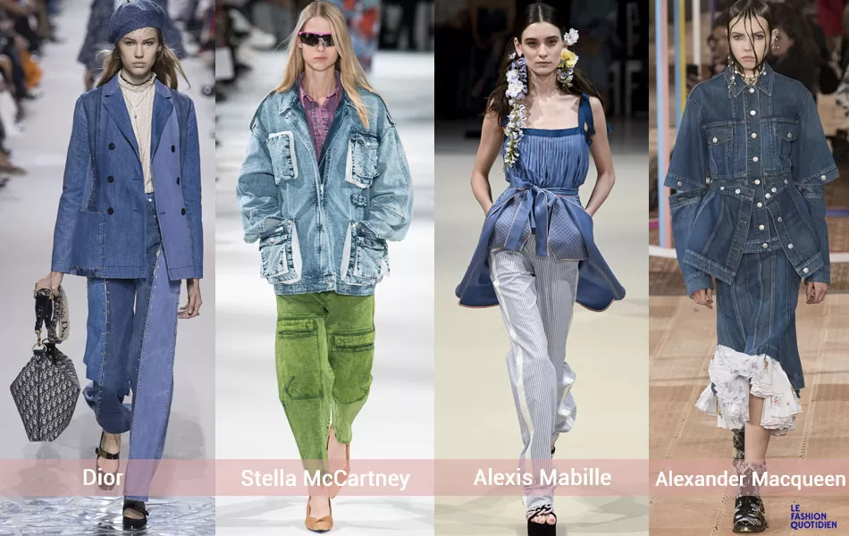 tendencia